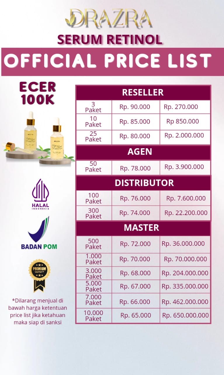 Dokumentasi Erna Ningsih