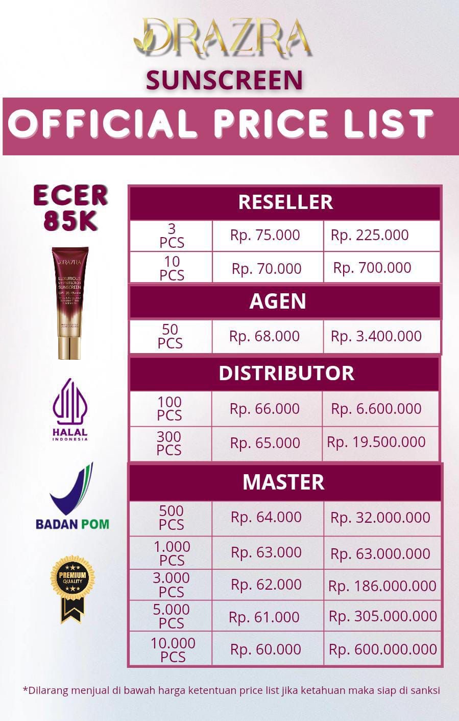 Dokumentasi Erna Ningsih