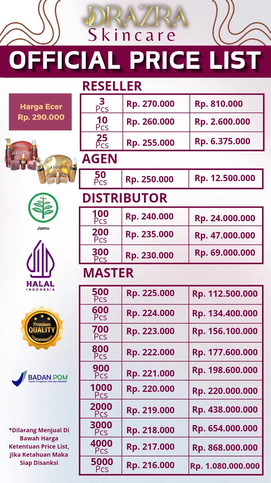 Dokumentasi Erna Ningsih