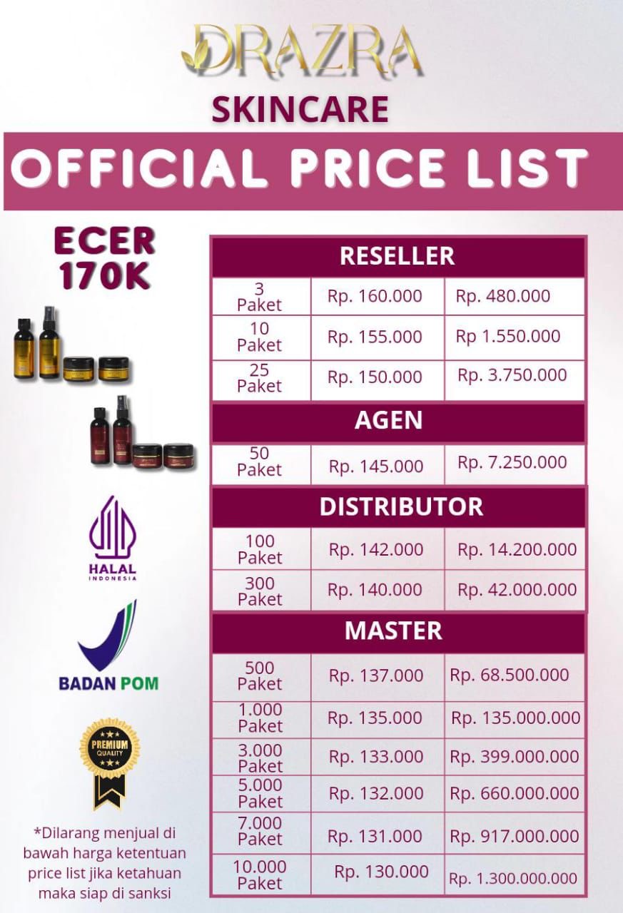 Dokumentasi Erna Ningsih
