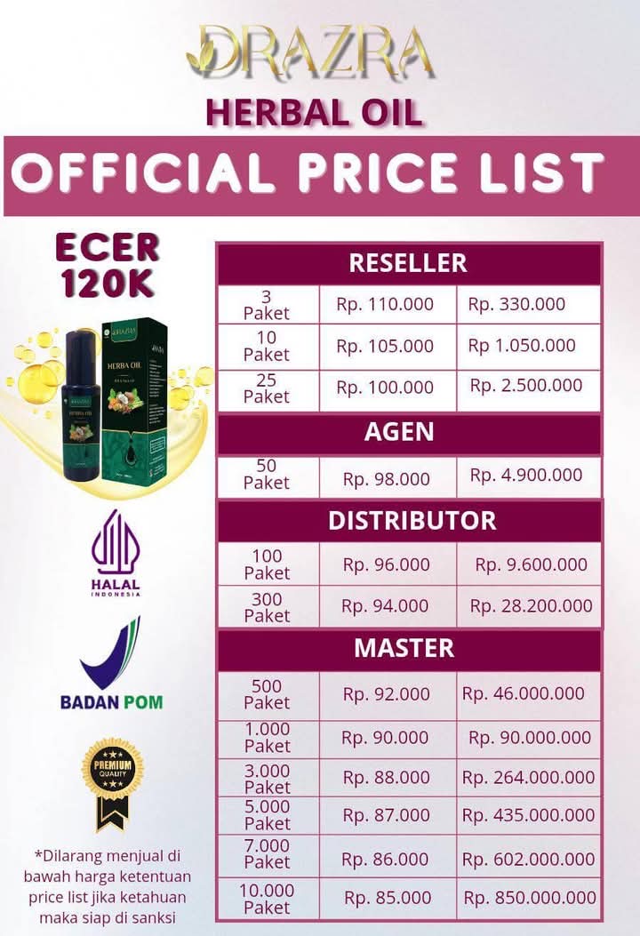Dokumentasi Erna Ningsih