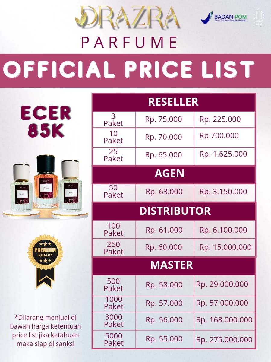 Dokumentasi Erna Ningsih