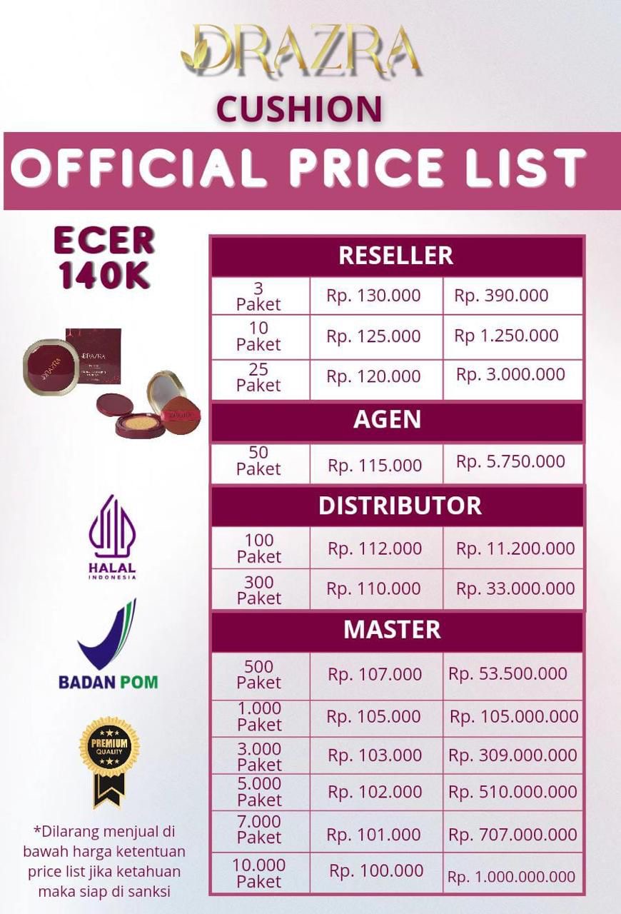 Dokumentasi Erna Ningsih