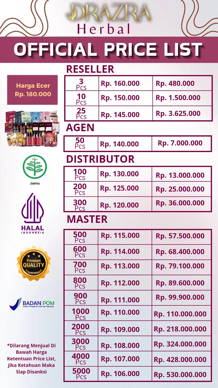 Dokumentasi Erna Ningsih